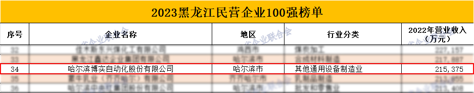 319c5592-6572-4a0a-82b2-a9e2a488aa90