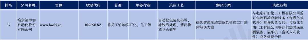 3e6e0017-3caf-4db3-958e-cad84e9a89ed