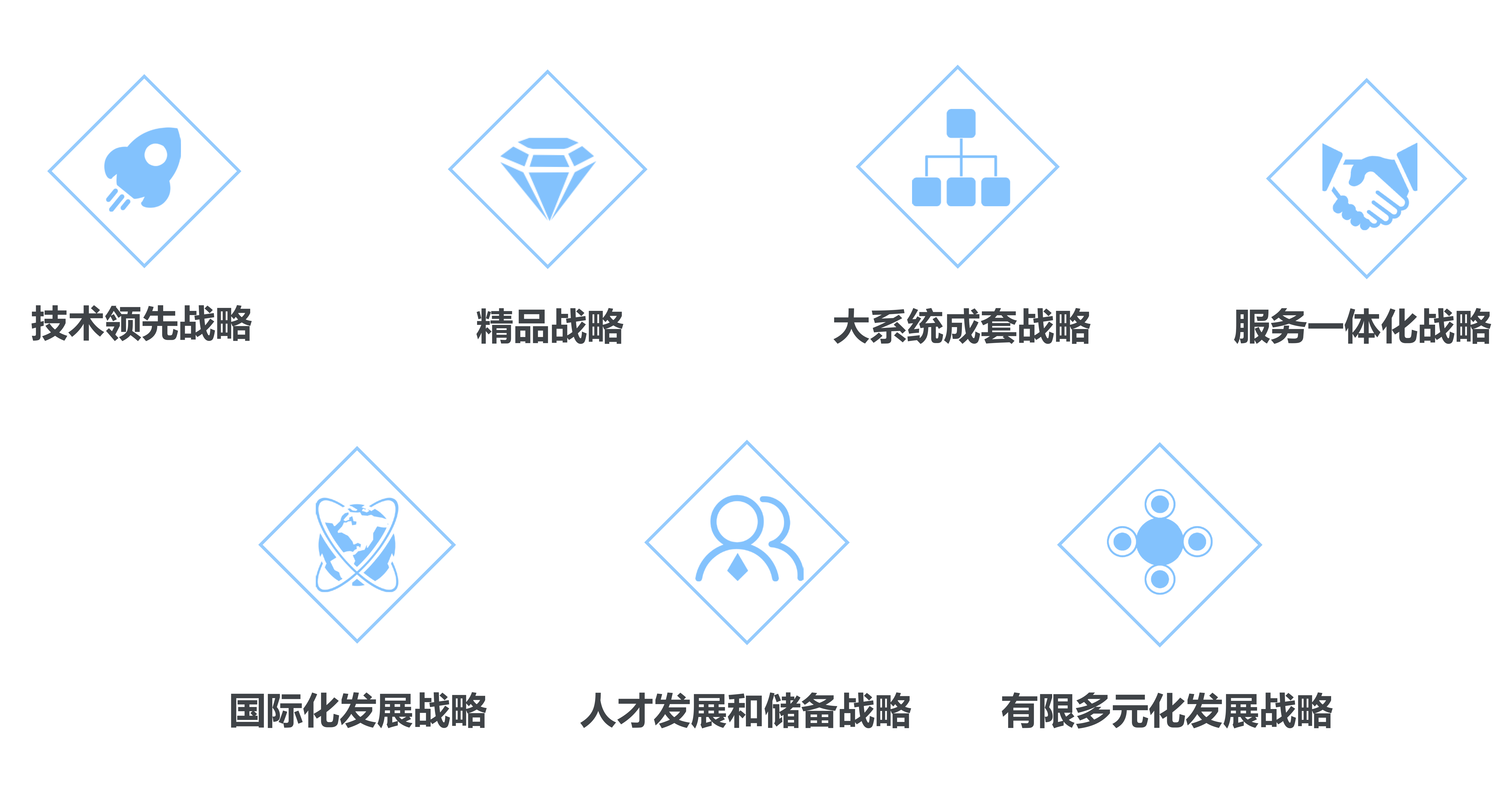 64247b3a-48aa-4865-8c0f-a7df3b0e03f0