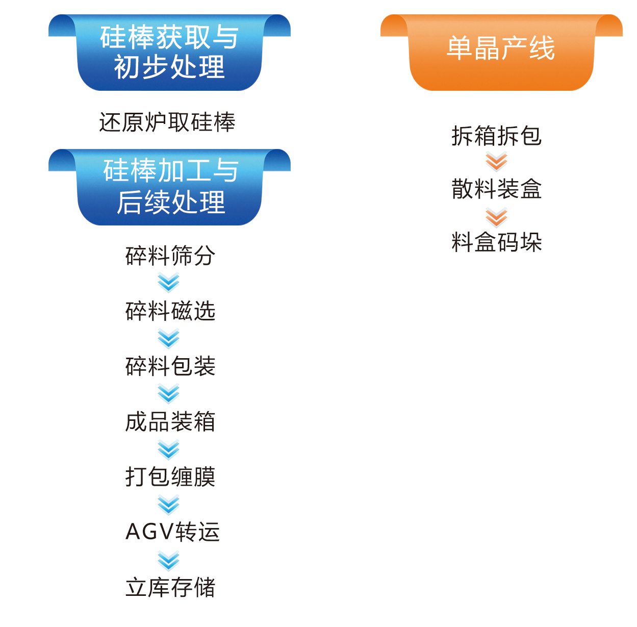 715f5176-d28d-4f71-8841-2a36dcb46a65