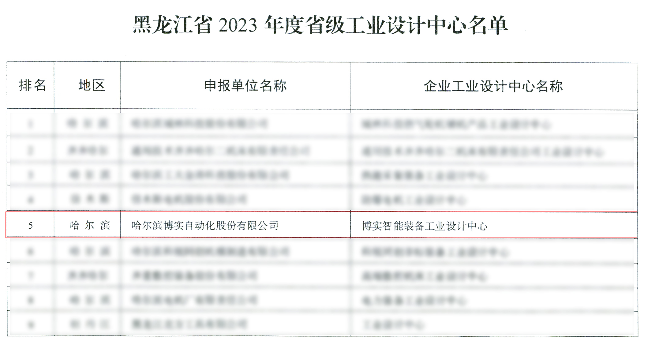 8e08e219-2eab-440f-971e-381f275db538