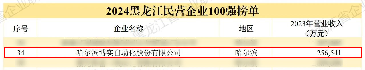 cc72872b-acc8-4b5a-8a71-661f1833e7ee